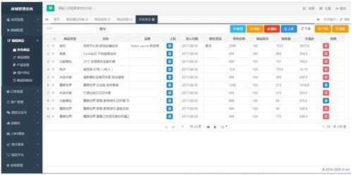 微信小程序商城管理系統 java后臺 微信小程序 最新版
