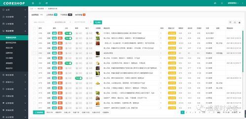 基于.net uni app開發支持多平臺的小程序商城系統 coreshop
