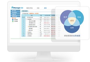 新晉總監直擊 產品研發管理,一個系統即可