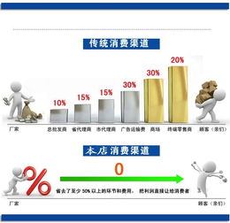 htb多段式中壓鼓風(fēng)機