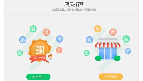 福建個(gè)性化返利商城系統(tǒng)開發(fā)