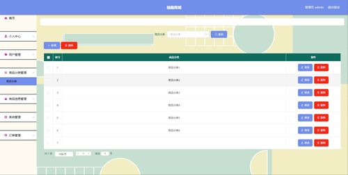 計算機項目之 精品微信小程序網上商城 電商 后臺管理系統 前后分離