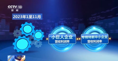 訂單排到2028年 我國(guó)專精特新中小企業(yè)發(fā)展動(dòng)能不斷釋放 央廣網(wǎng)