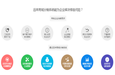 新聞詳細