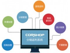 線上商城人人開店模式系統(tǒng)開發(fā)