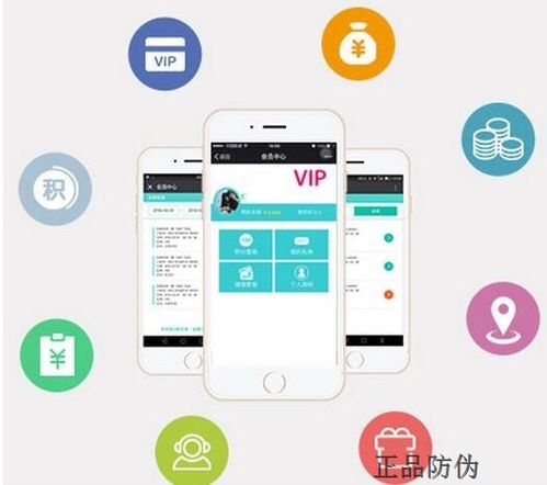 積分兌換商城系統 提高復購率