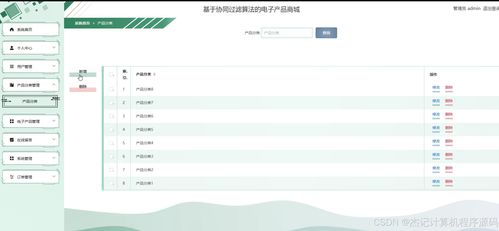 基于springboot vue基于協同過濾算法的電子產品商城 程序 源碼 論文 計算機畢業設計