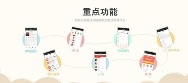 西安軟件開發微信外賣商城系統