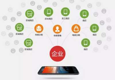 泰斯密新零售系統(tǒng)商城開發(fā)