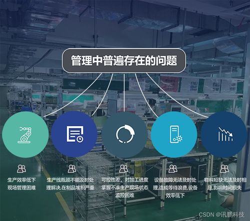 工廠車間安燈呼叫系統(tǒng)實現(xiàn)生產(chǎn)過程的可視化管理