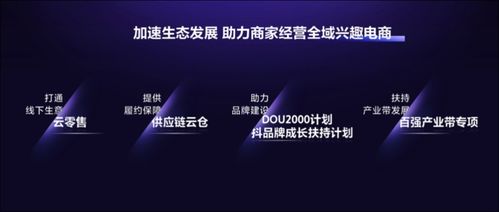 抖音繼續(xù)深挖 興趣電商 的價值