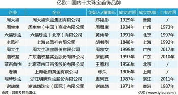 19年互聯(lián)網(wǎng)經(jīng)驗(yàn),40歲 一張白紙 再創(chuàng)業(yè)