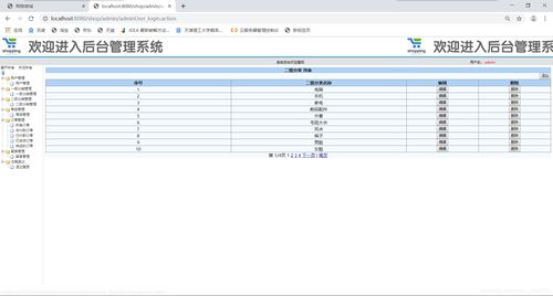 ssm網(wǎng)上商城 csdn