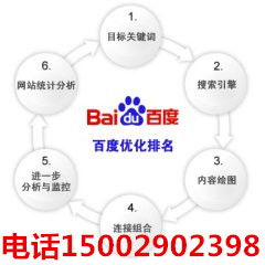 完備的網絡推廣 陜西專業的西安網絡推廣公司